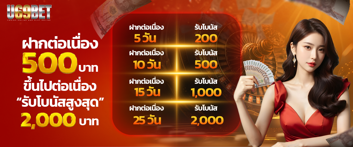 โปรโมชั่น u69bet